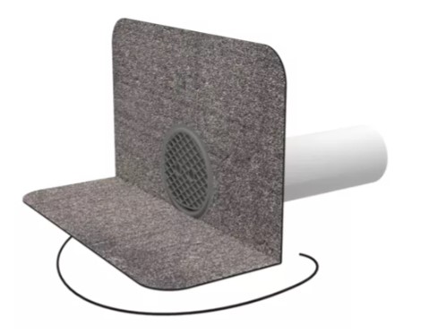 Wpusty dachowe TOP WET